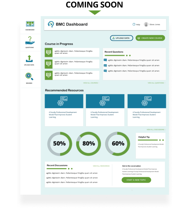 Sample Dashboard