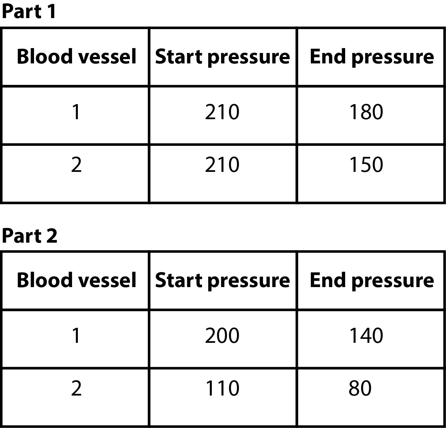 Images for Contrasting Pressure Gradients